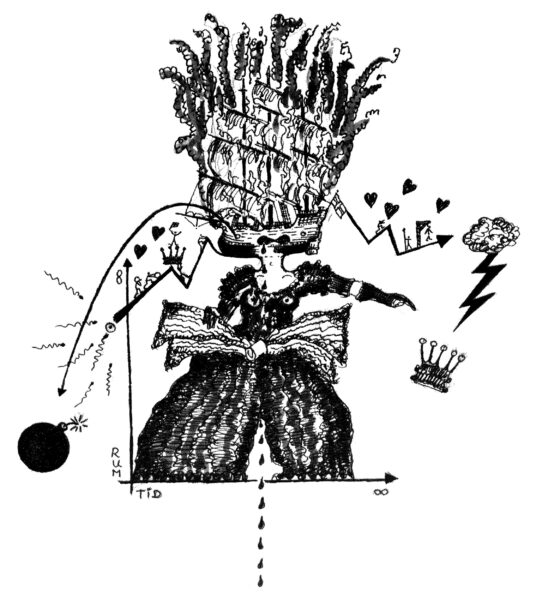 Illustration til Forsvar for fornuften – Om oplevelse og virkelighed (1987). Forlaget KT. Afsnittet Historie, pest eller klassekamp.